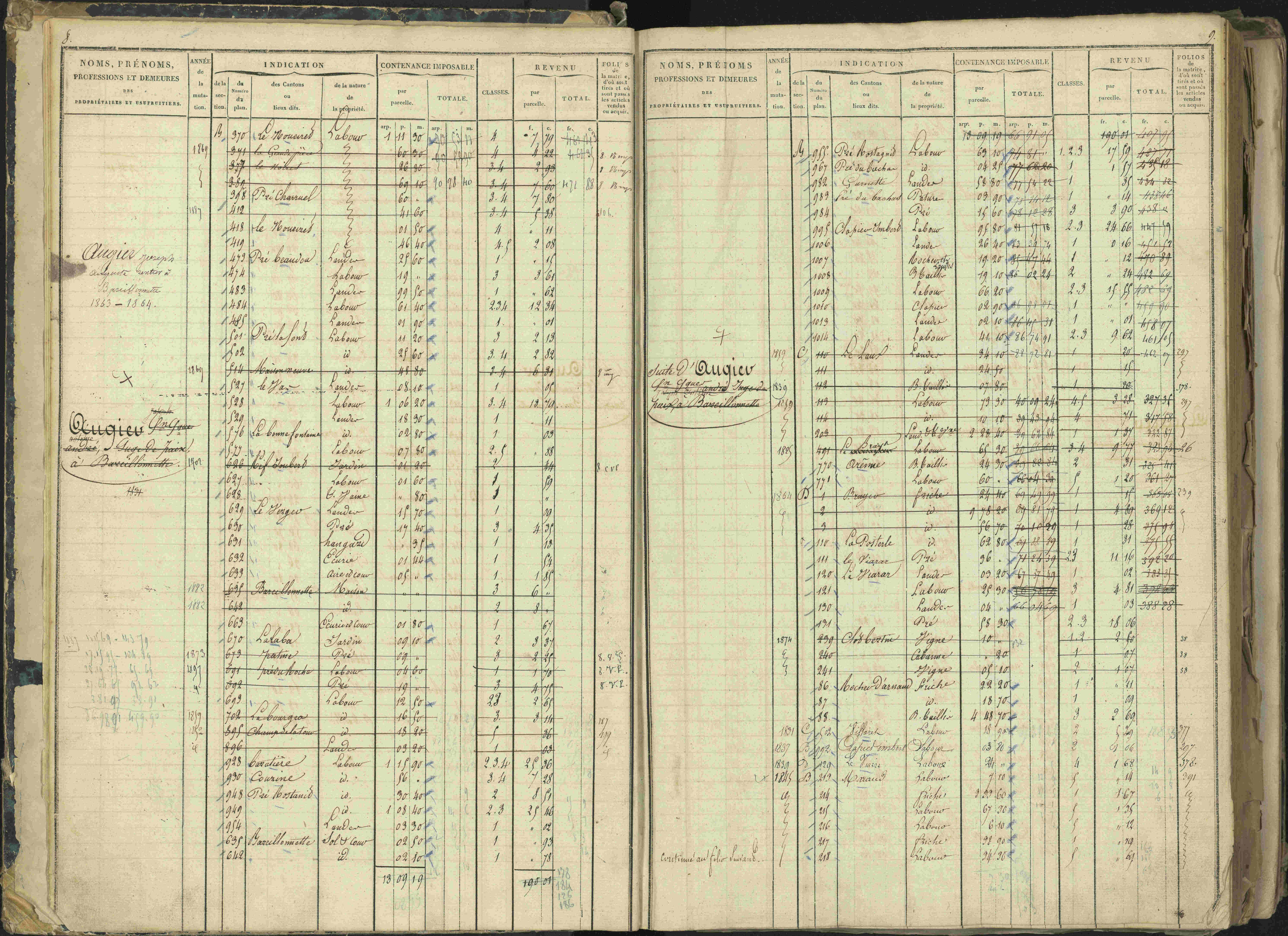 Barcillonnette - 3 P 208/1 - 3 P 208/1 - Matrice, folios 1-400.