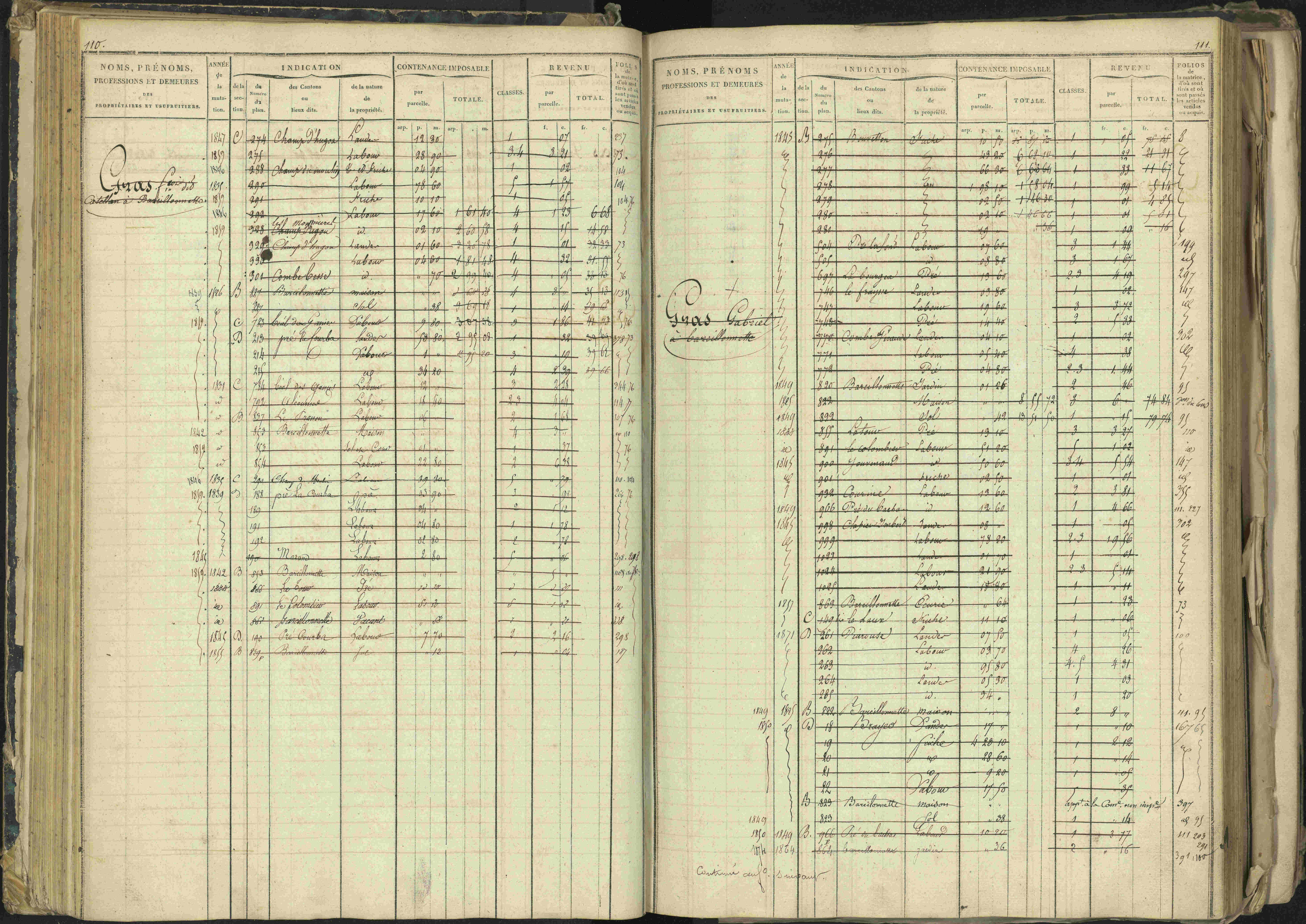 Barcillonnette - 3 P 208/1 - 3 P 208/1 - Matrice, folios 1-400.