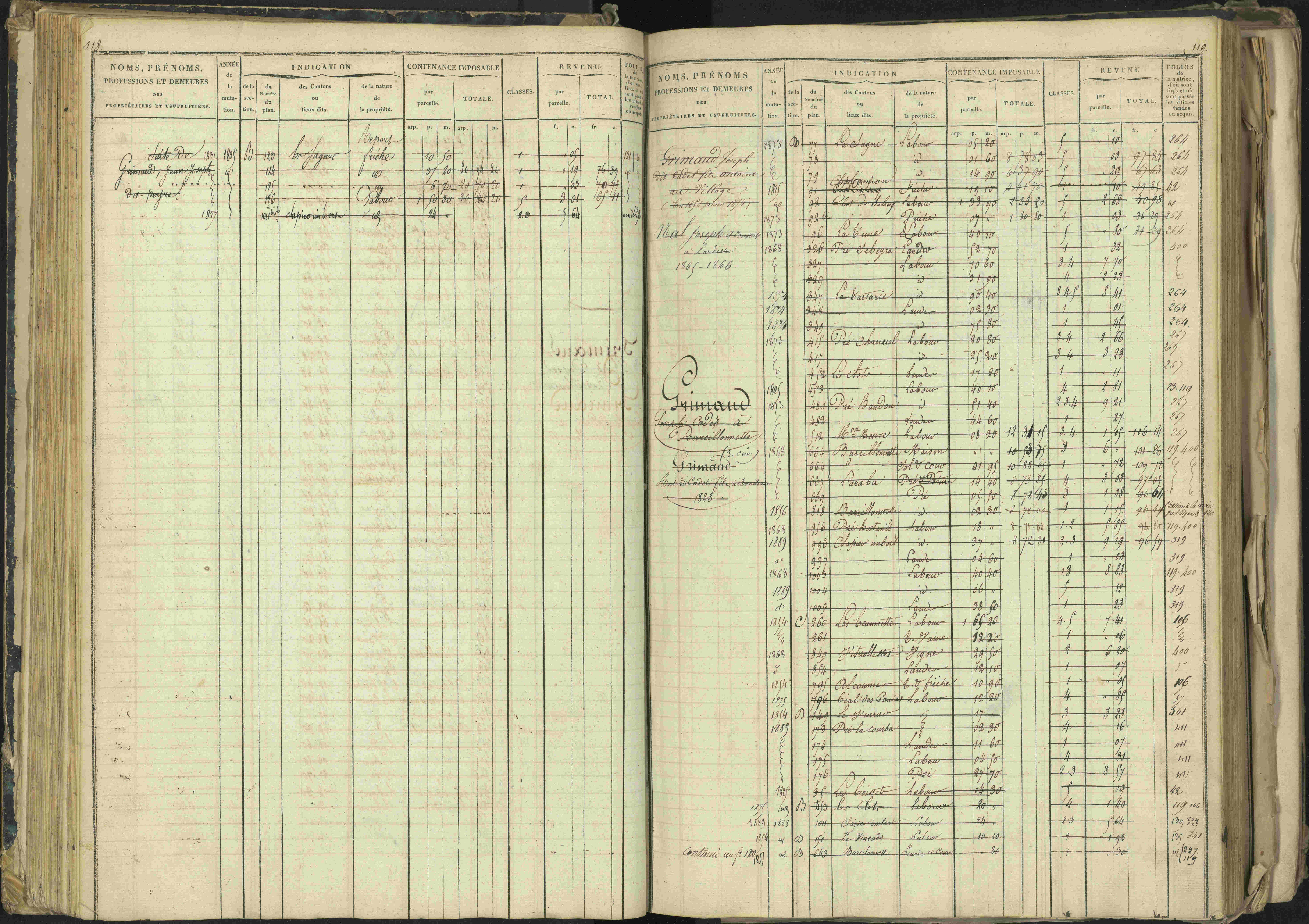 Barcillonnette - 3 P 208/1 - 3 P 208/1 - Matrice, folios 1-400.