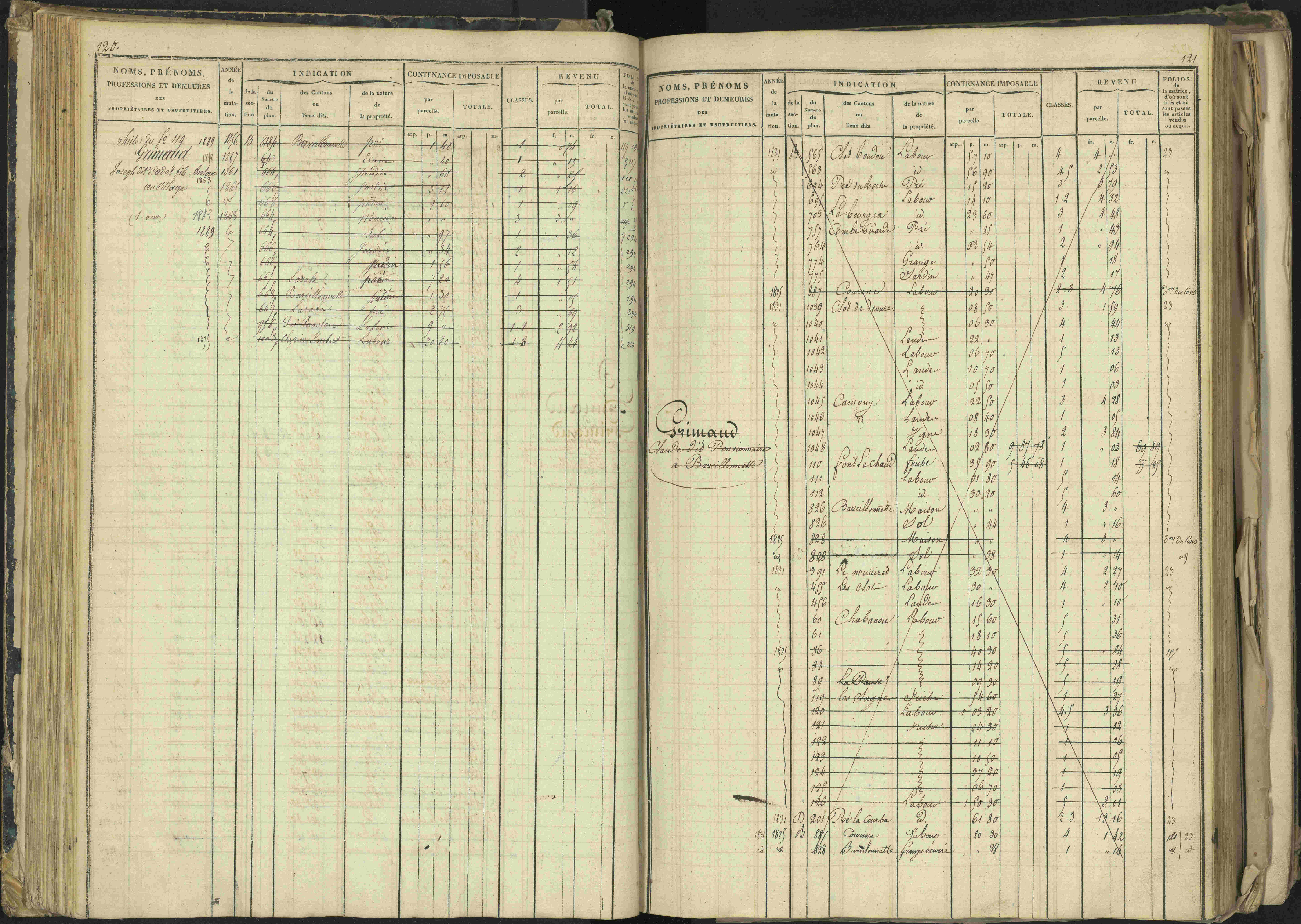 Barcillonnette - 3 P 208/1 - 3 P 208/1 - Matrice, folios 1-400.