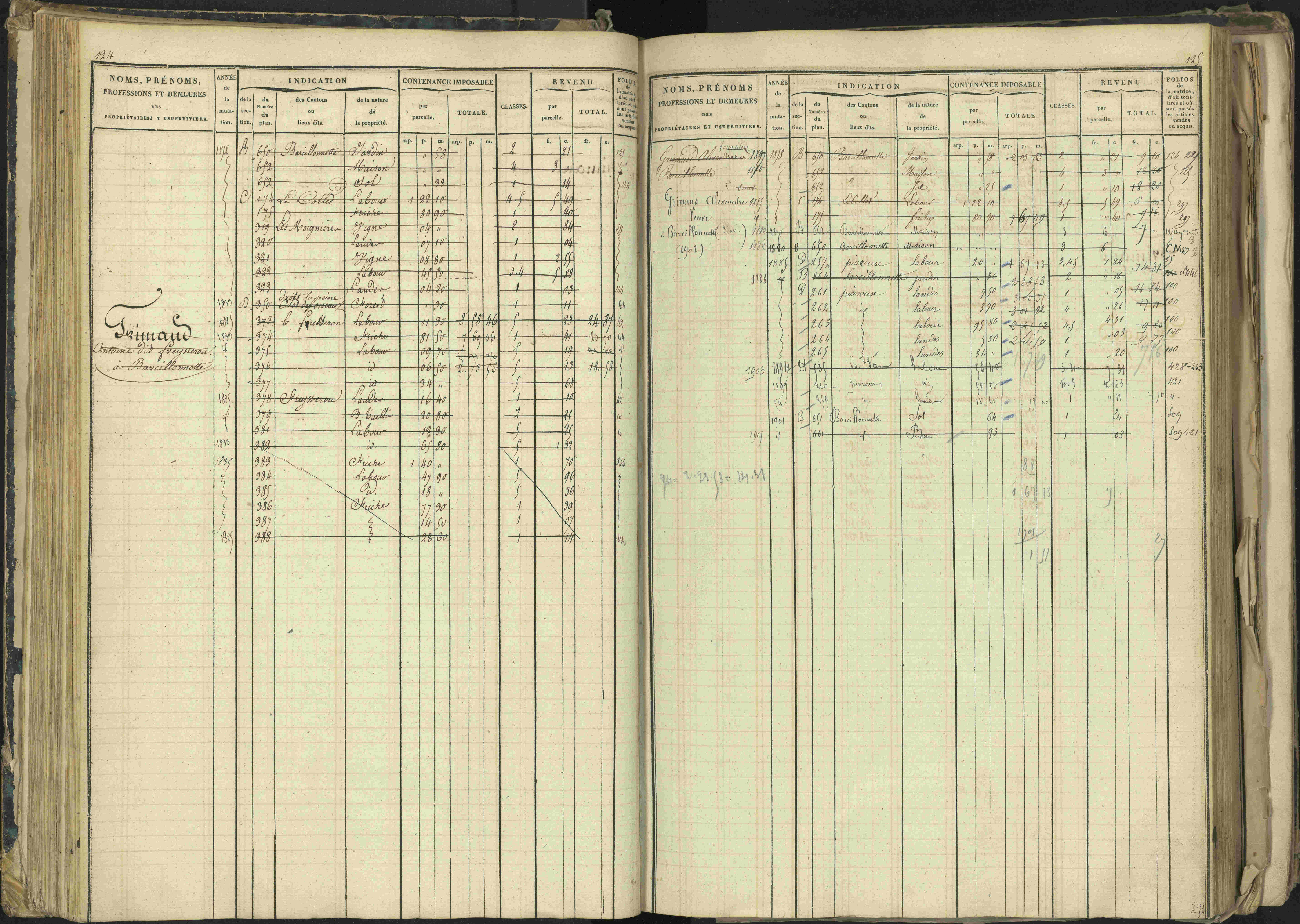 Barcillonnette - 3 P 208/1 - 3 P 208/1 - Matrice, folios 1-400.