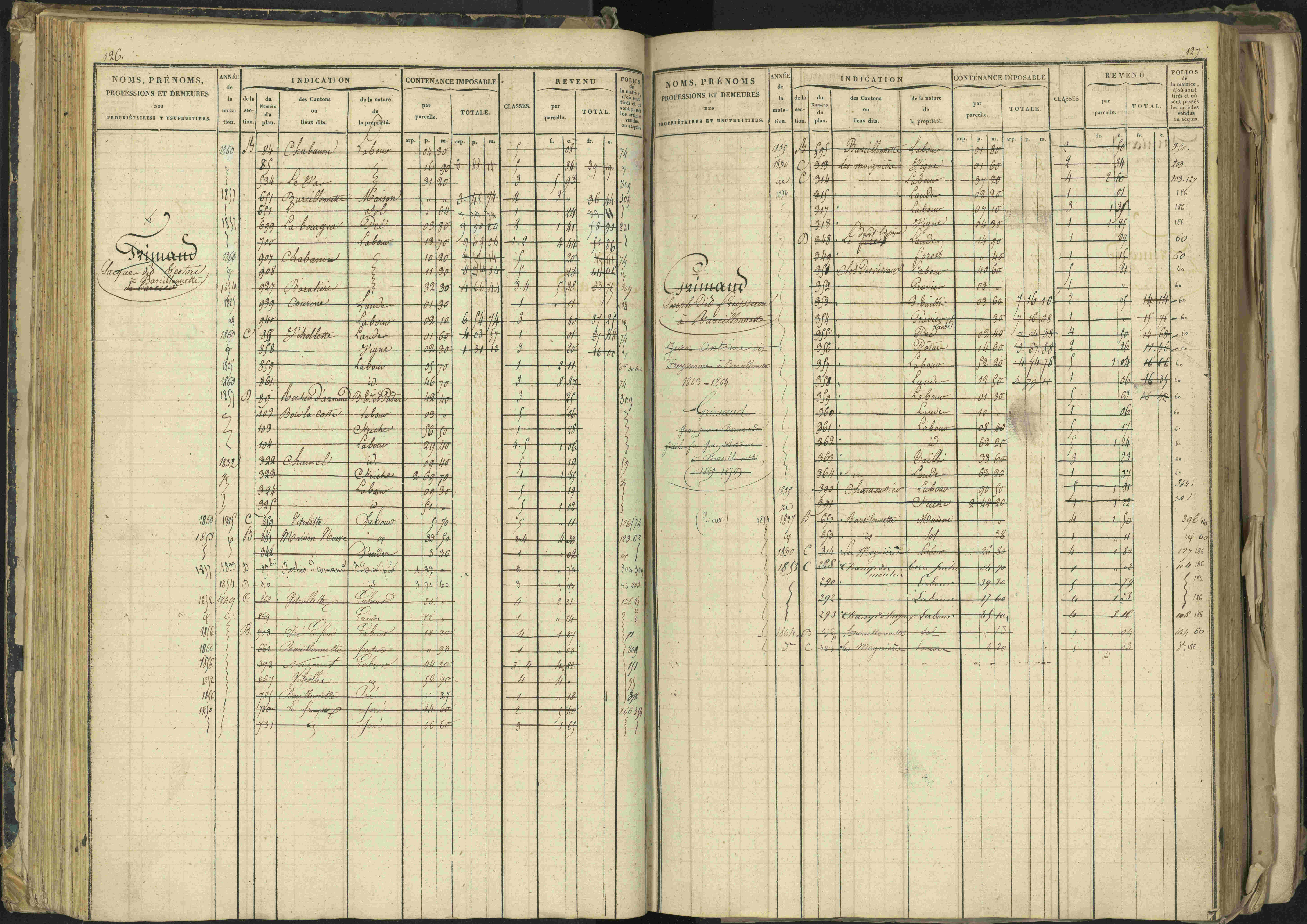 Barcillonnette - 3 P 208/1 - 3 P 208/1 - Matrice, folios 1-400.