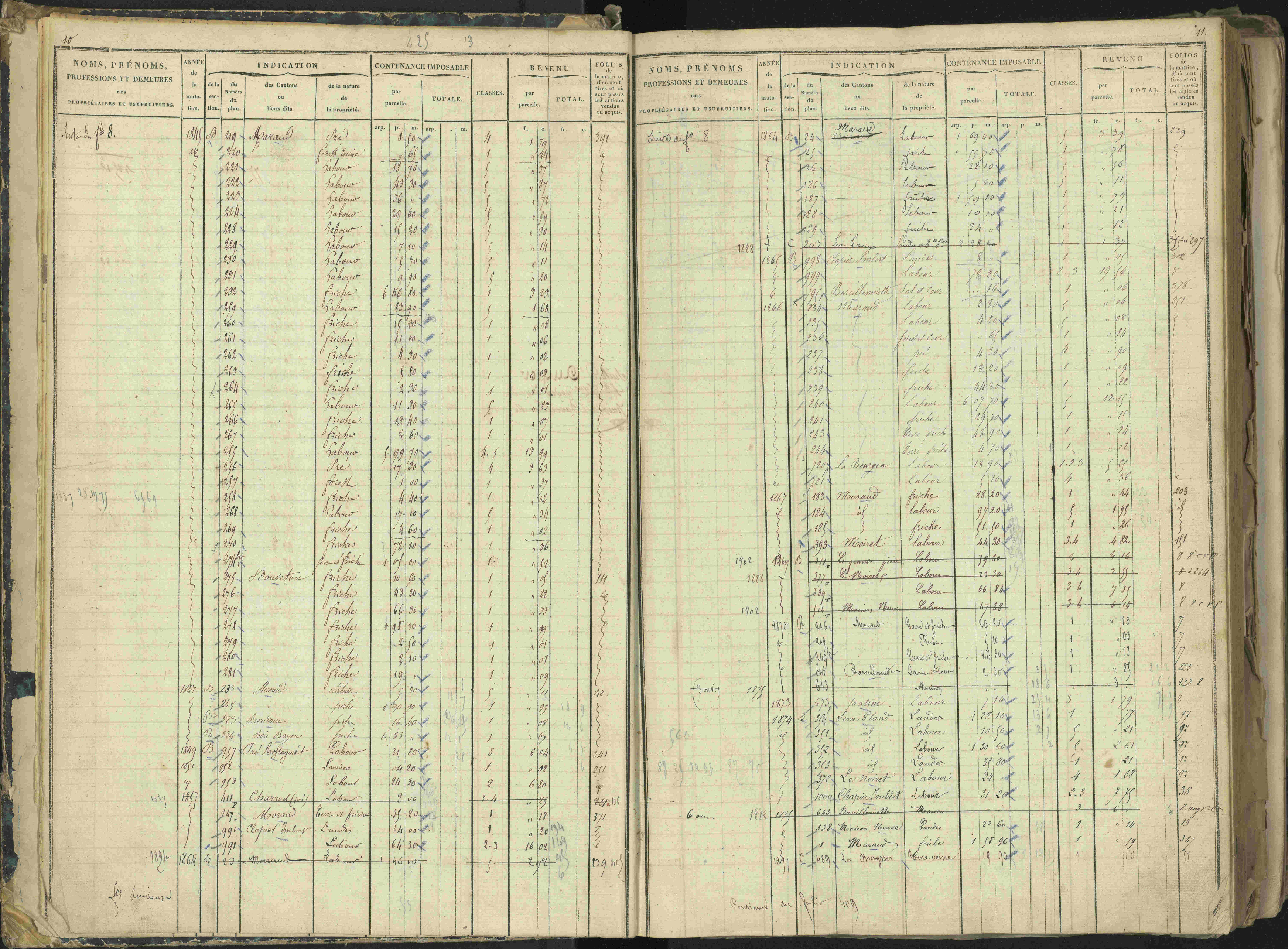 Barcillonnette - 3 P 208/1 - 3 P 208/1 - Matrice, folios 1-400.