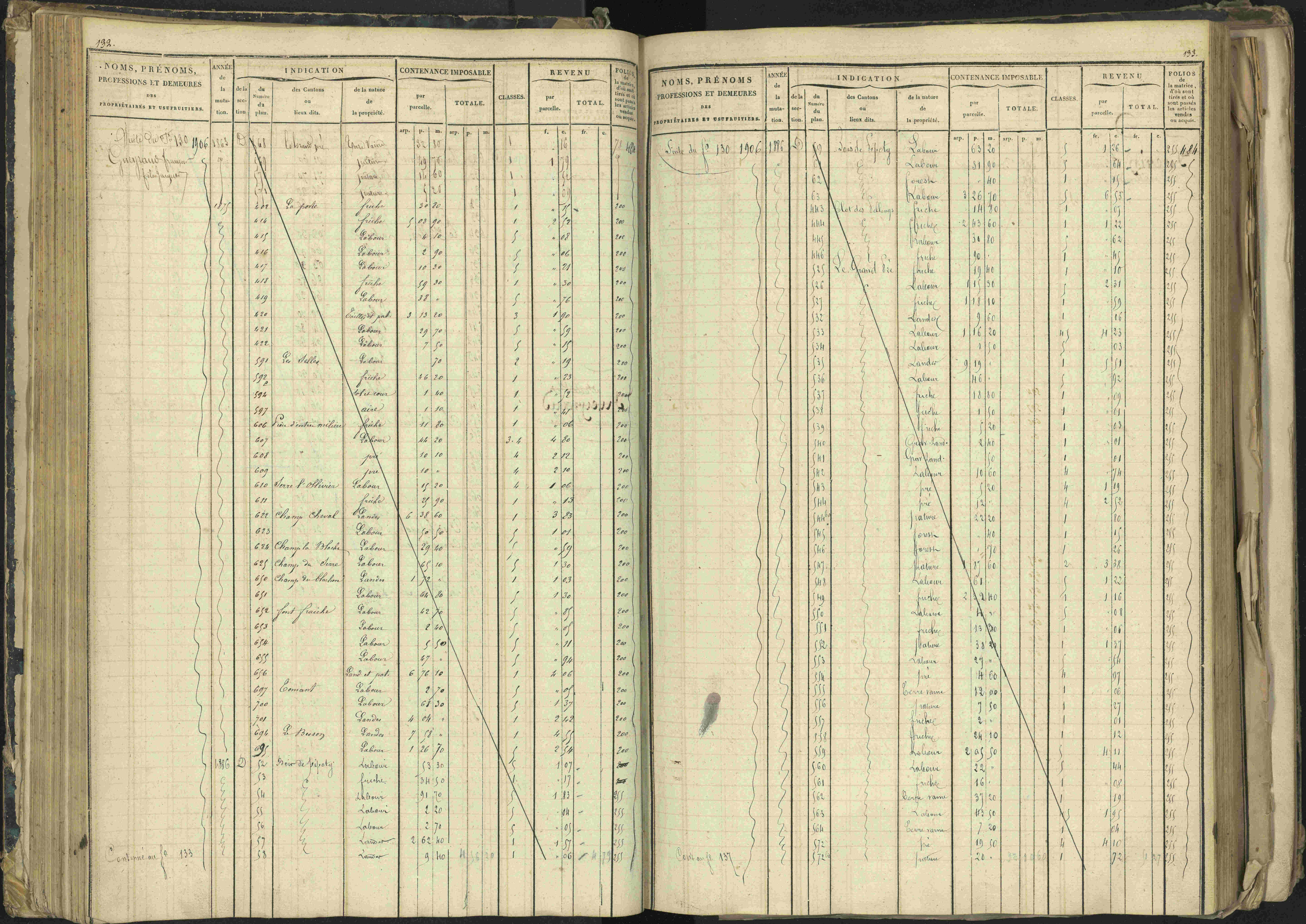 Barcillonnette - 3 P 208/1 - 3 P 208/1 - Matrice, folios 1-400.