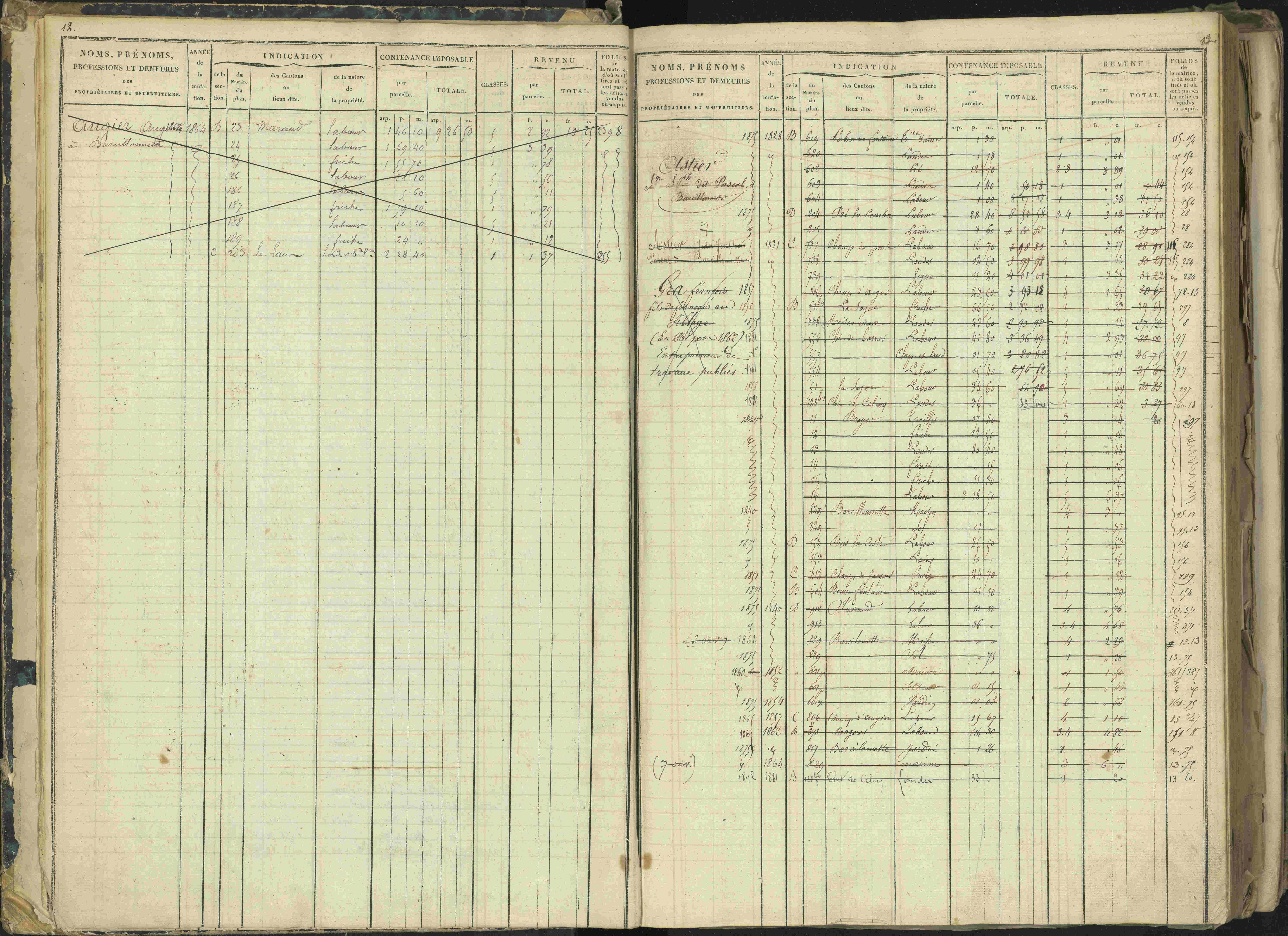 Barcillonnette - 3 P 208/1 - 3 P 208/1 - Matrice, folios 1-400.