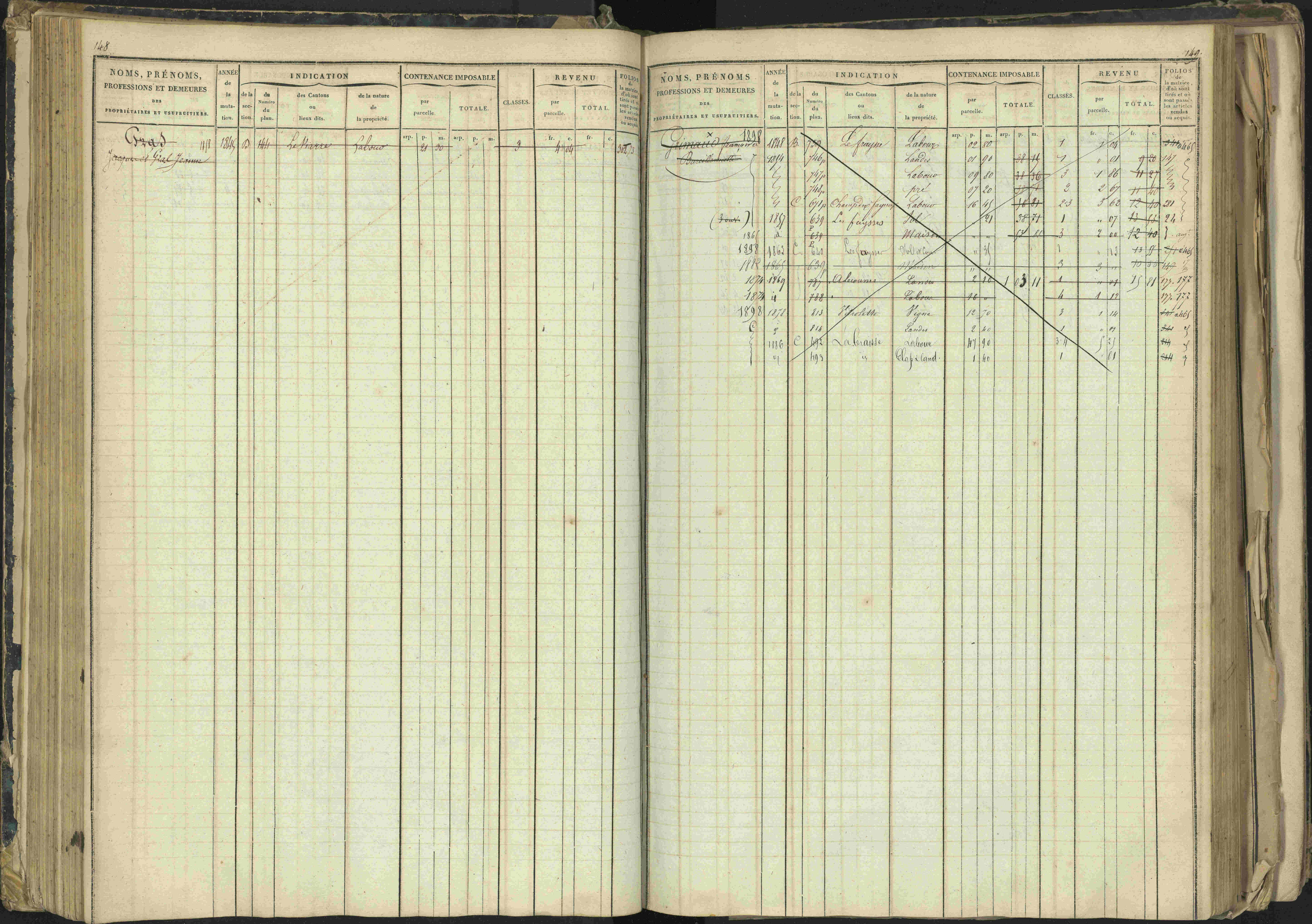 Barcillonnette - 3 P 208/1 - 3 P 208/1 - Matrice, folios 1-400.
