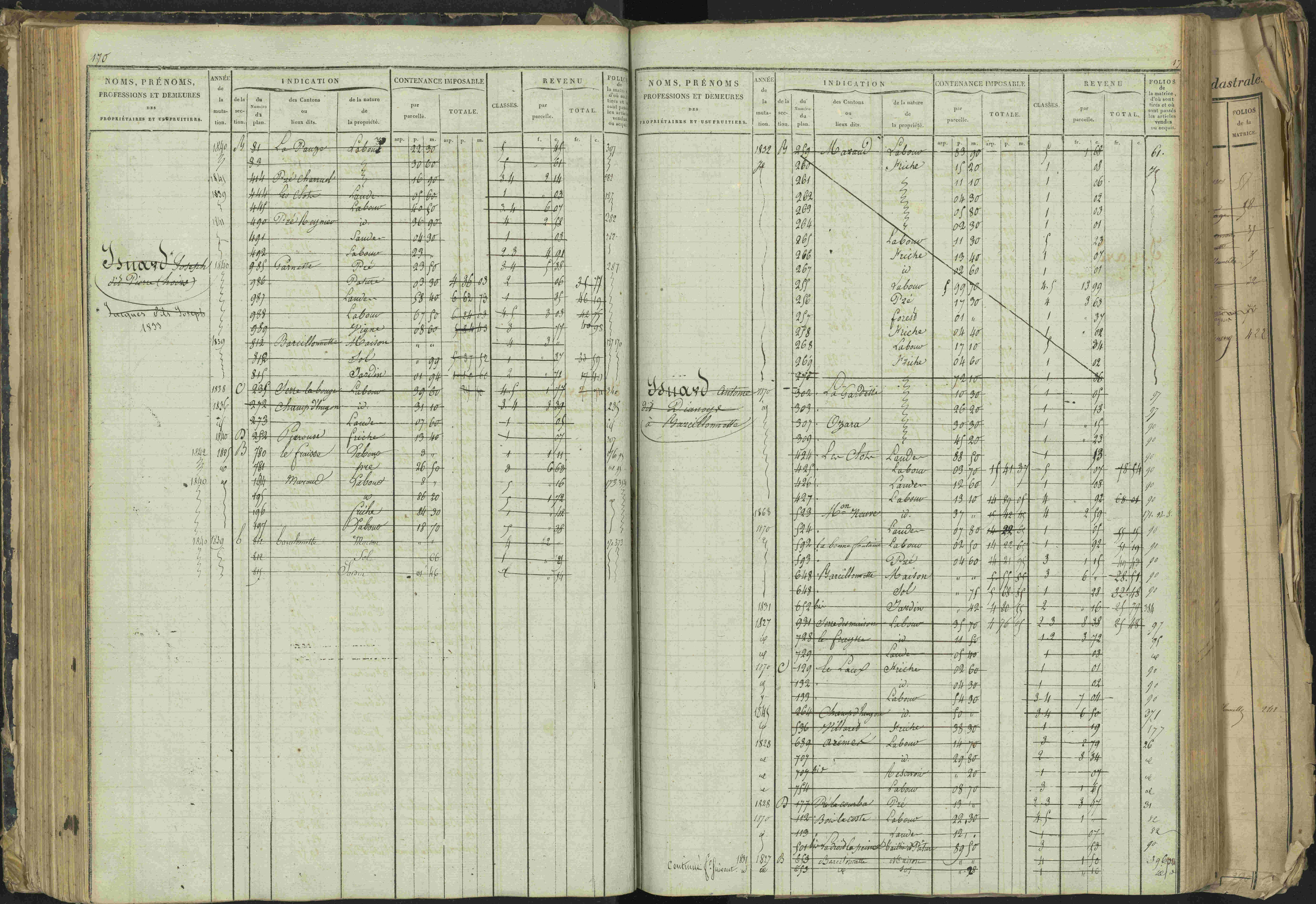 Barcillonnette - 3 P 208/1 - 3 P 208/1 - Matrice, folios 1-400.