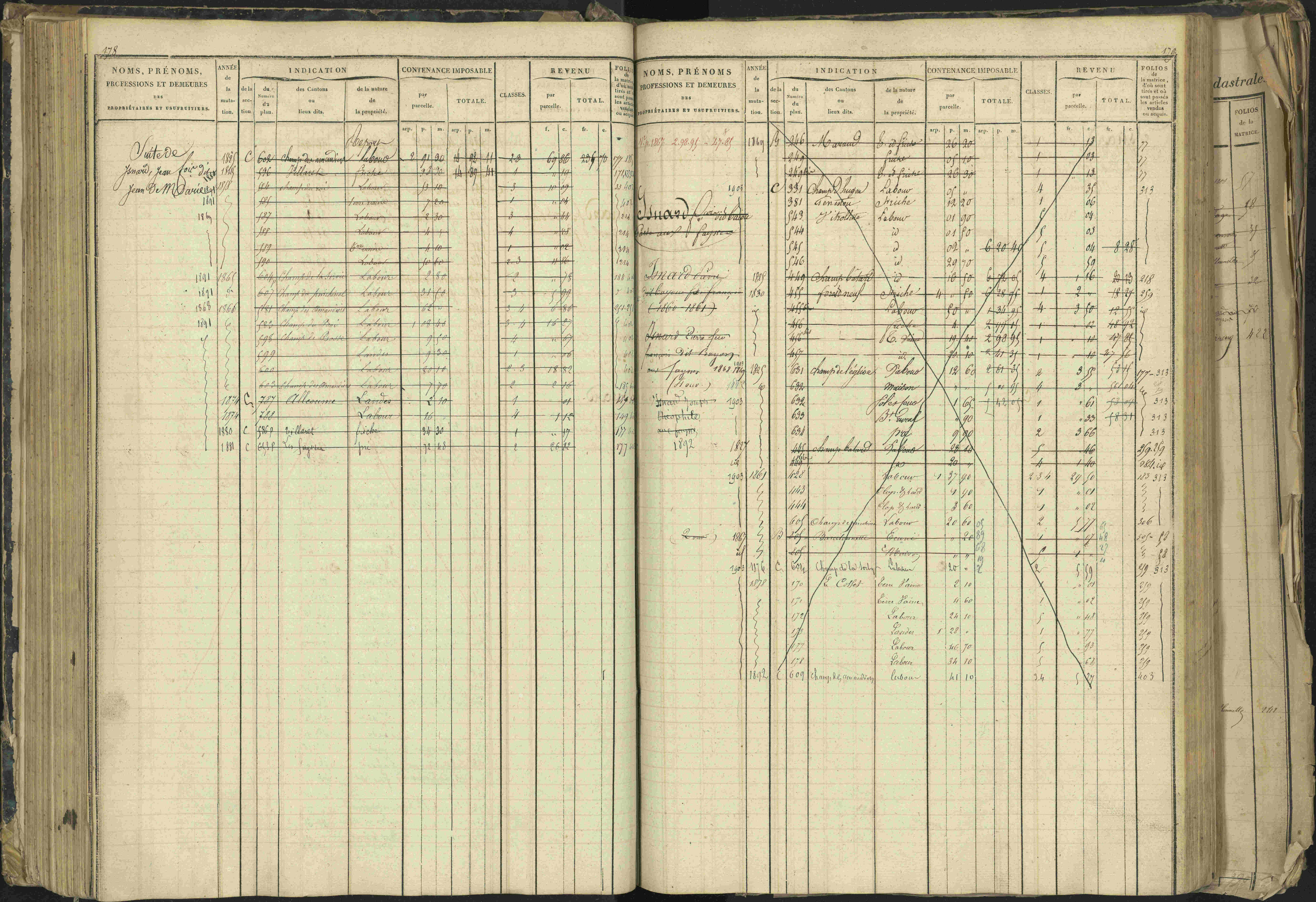 Barcillonnette - 3 P 208/1 - 3 P 208/1 - Matrice, folios 1-400.