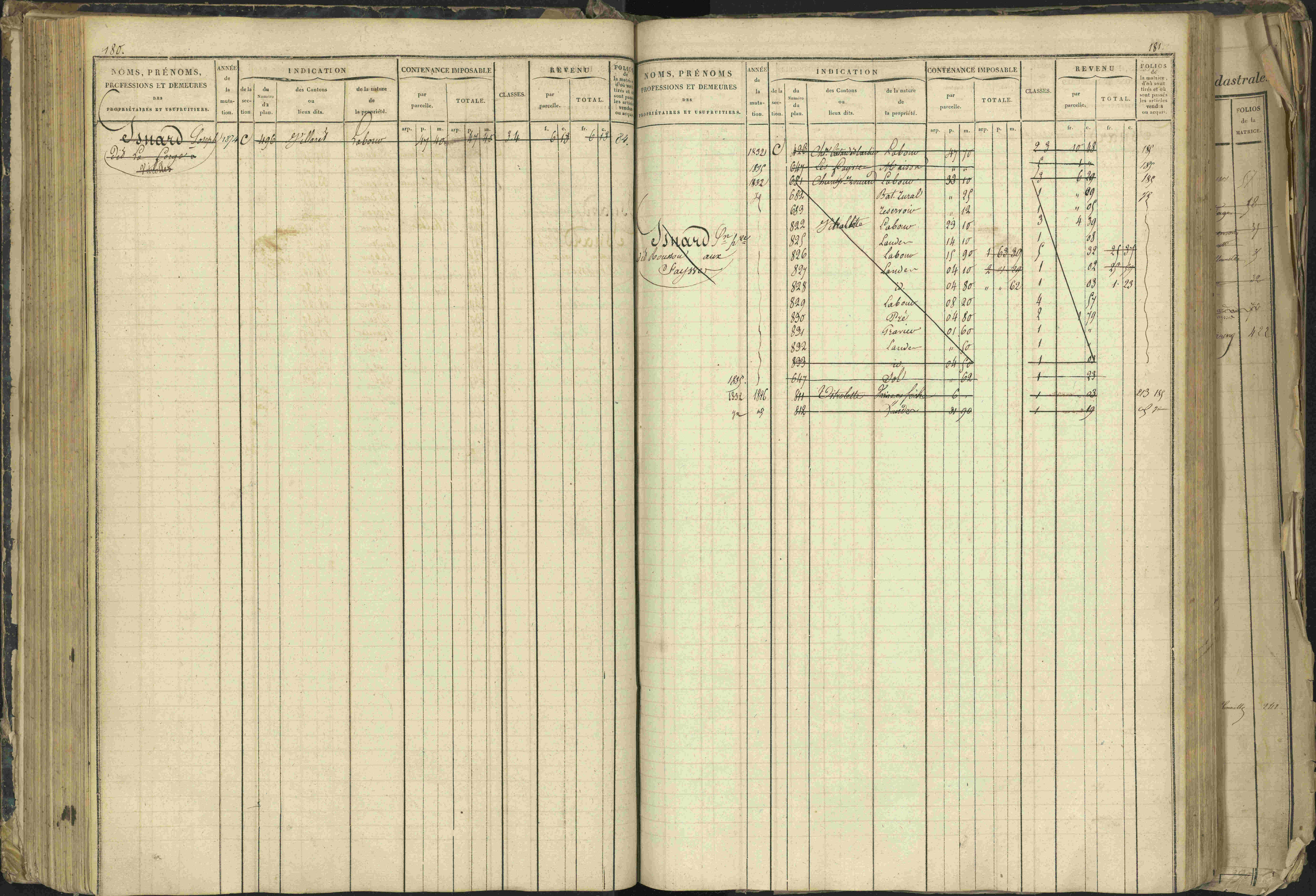 Barcillonnette - 3 P 208/1 - 3 P 208/1 - Matrice, folios 1-400.