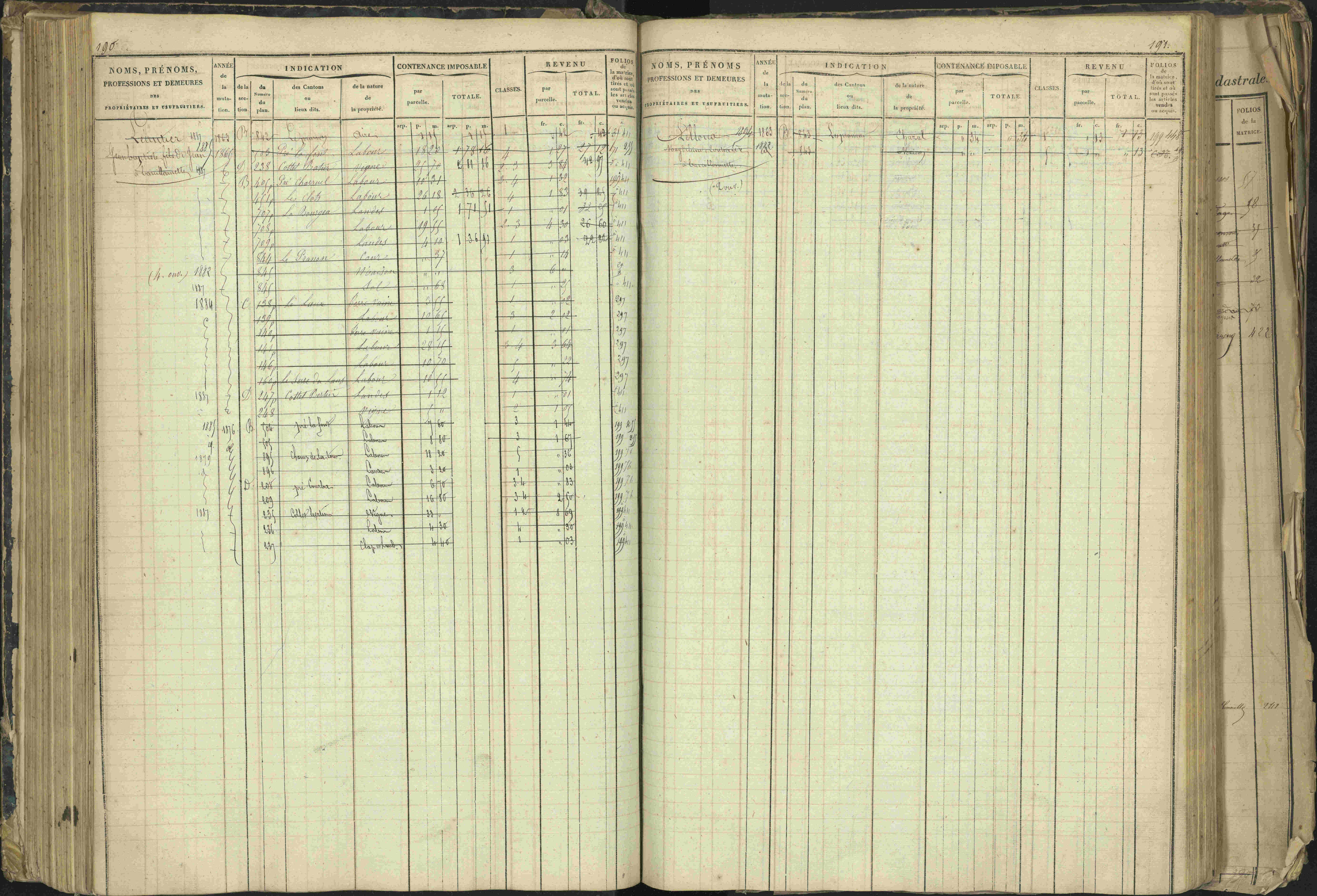Barcillonnette - 3 P 208/1 - 3 P 208/1 - Matrice, folios 1-400.