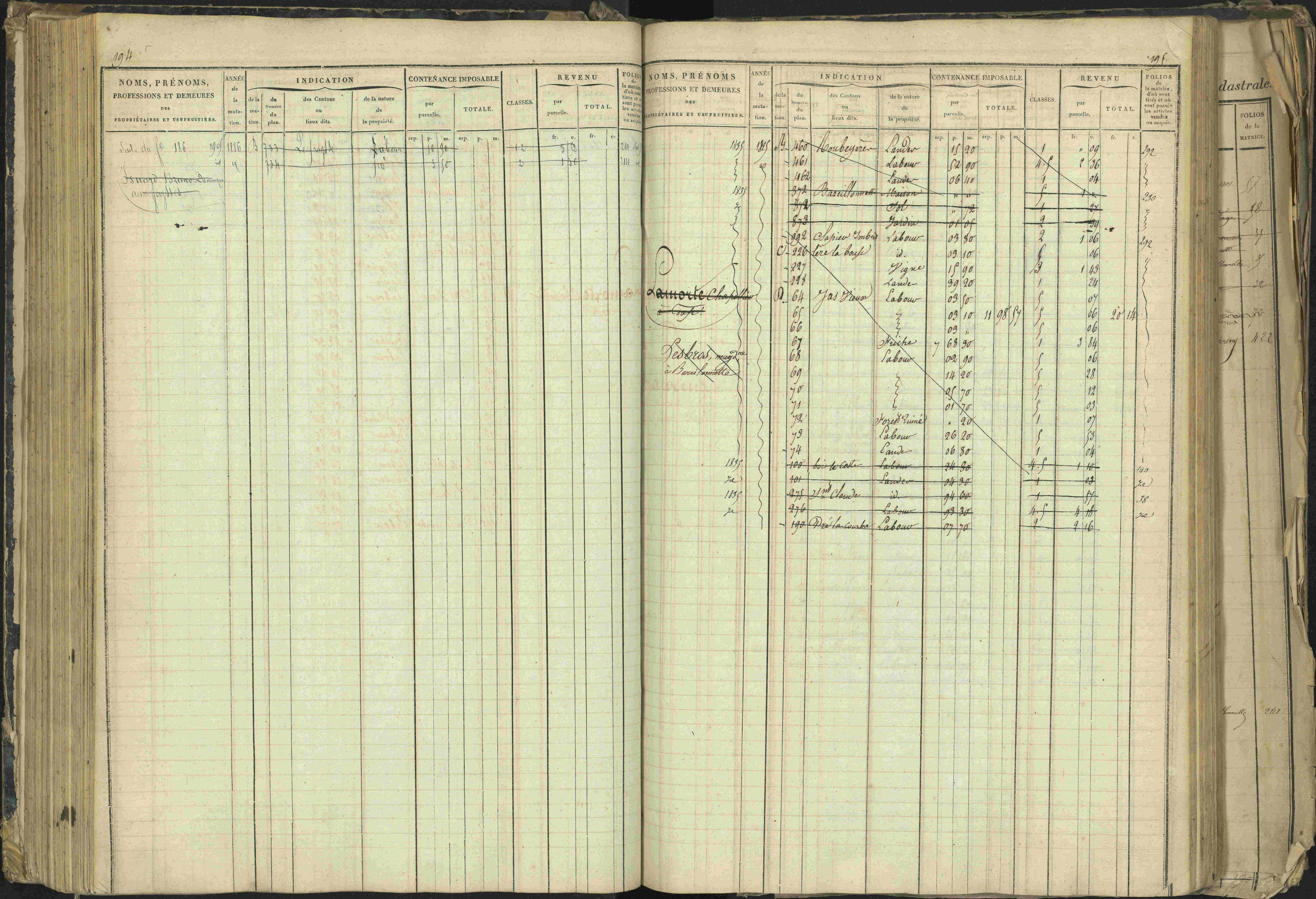 Barcillonnette - 3 P 208/1 - 3 P 208/1 - Matrice, folios 1-400.