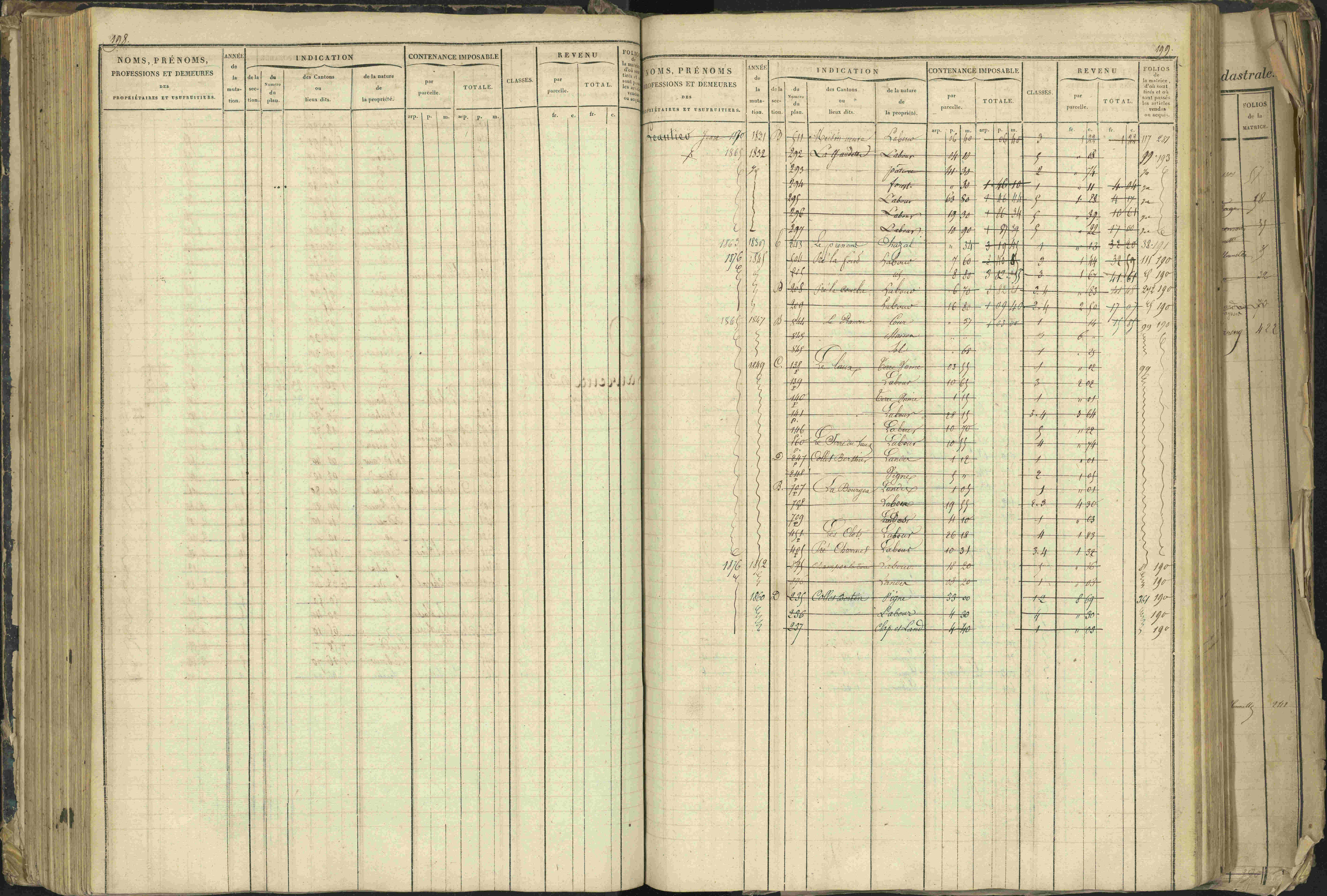 Barcillonnette - 3 P 208/1 - 3 P 208/1 - Matrice, folios 1-400.