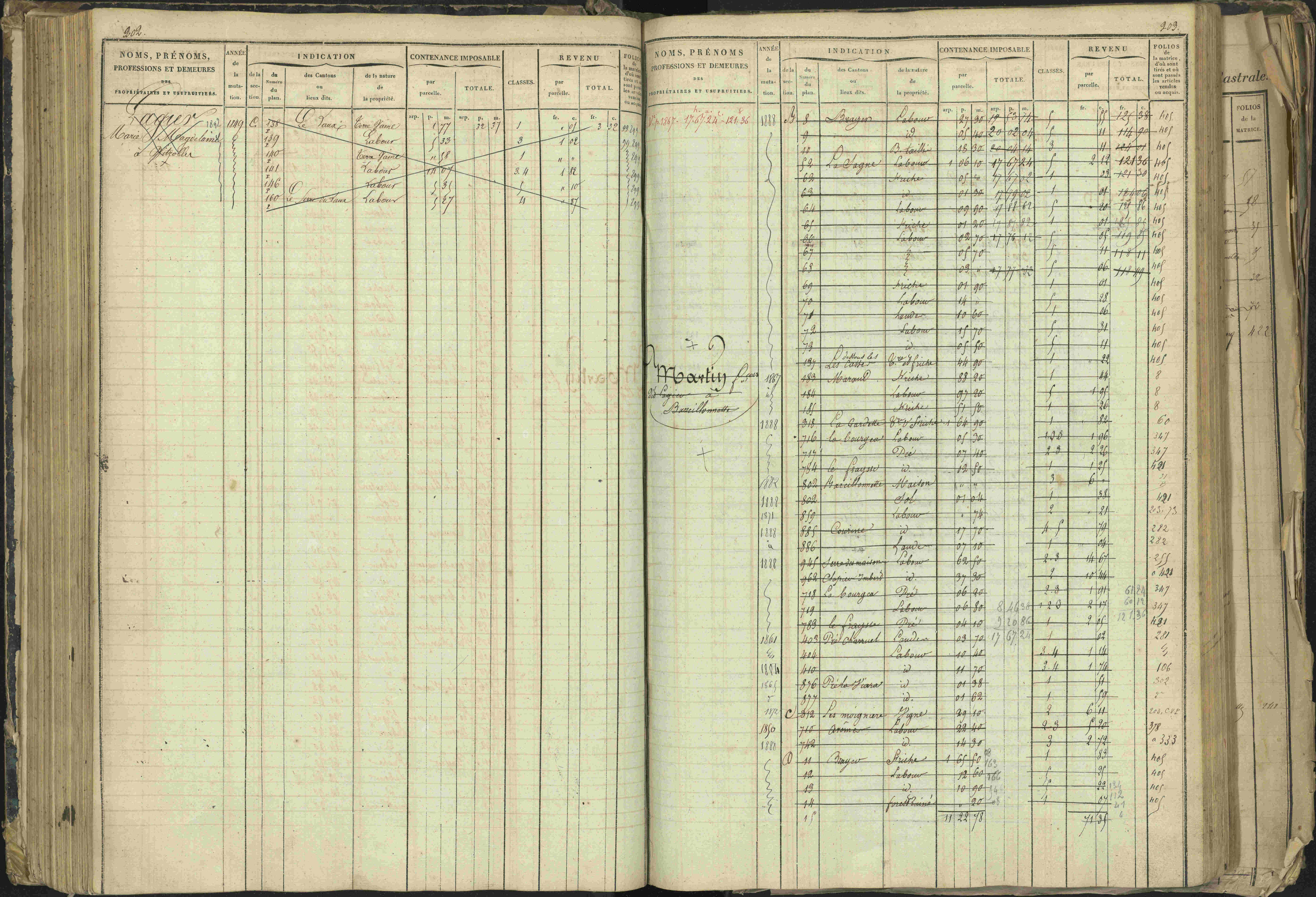 Barcillonnette - 3 P 208/1 - 3 P 208/1 - Matrice, folios 1-400.