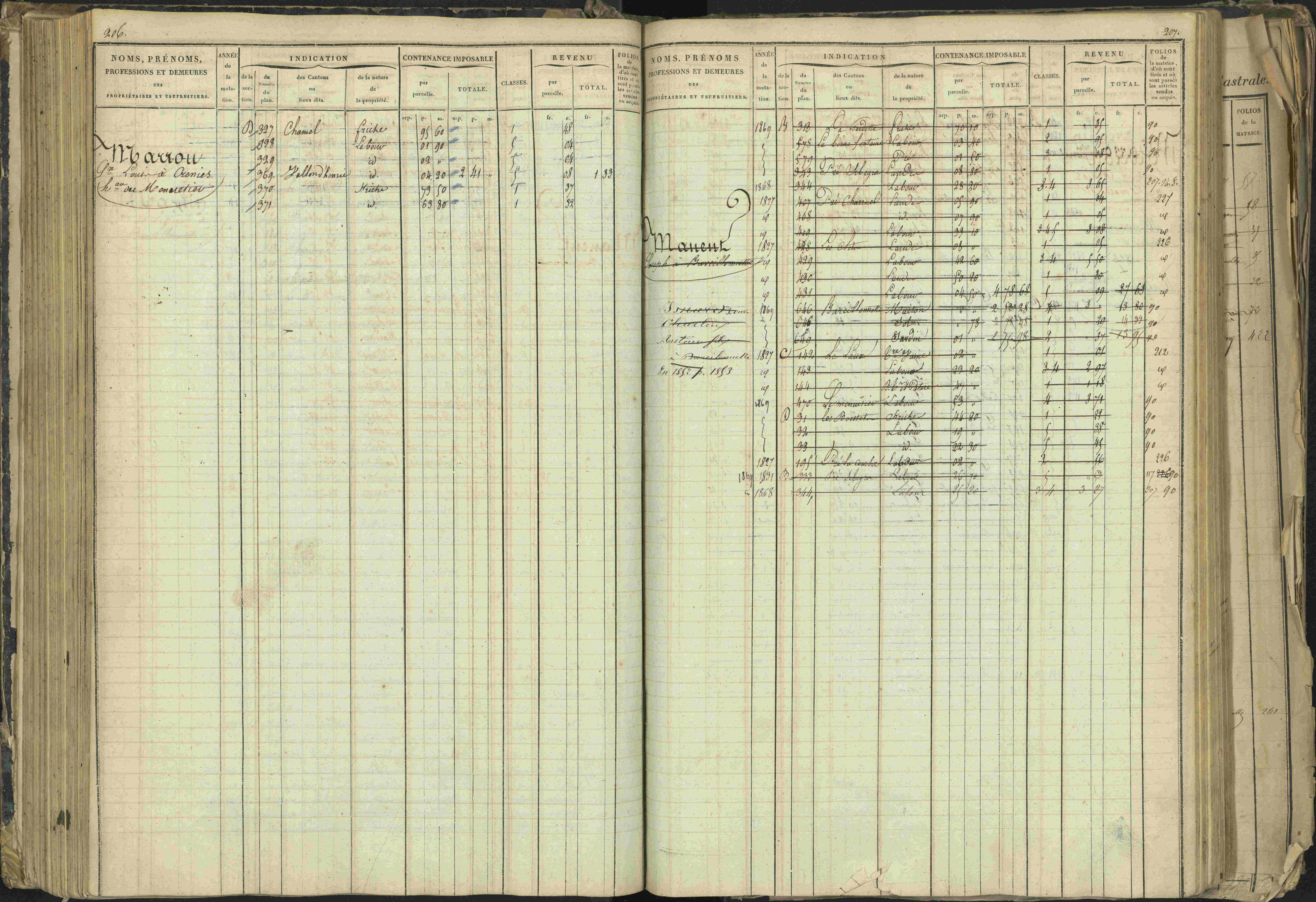 Barcillonnette - 3 P 208/1 - 3 P 208/1 - Matrice, folios 1-400.