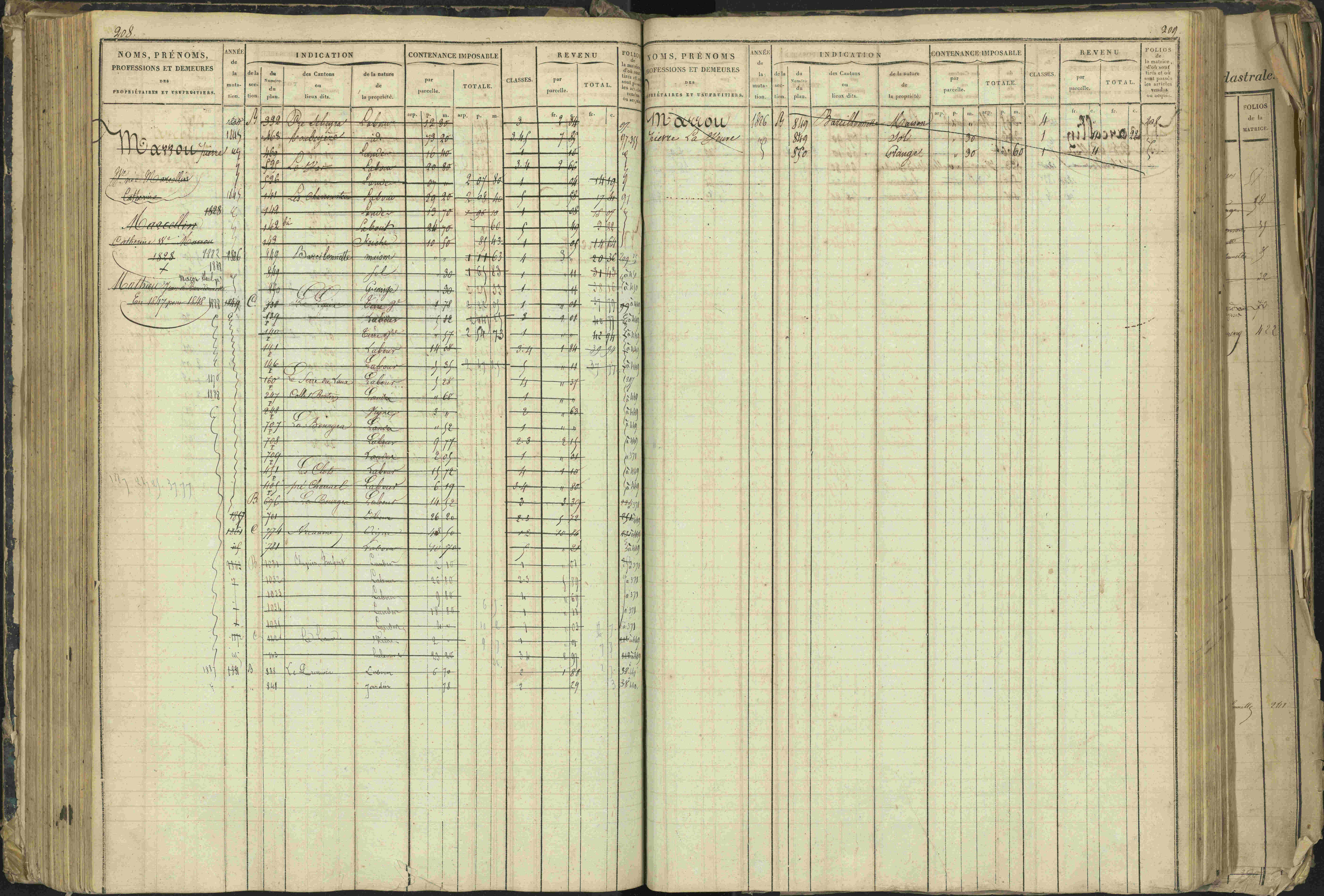 Barcillonnette - 3 P 208/1 - 3 P 208/1 - Matrice, folios 1-400.