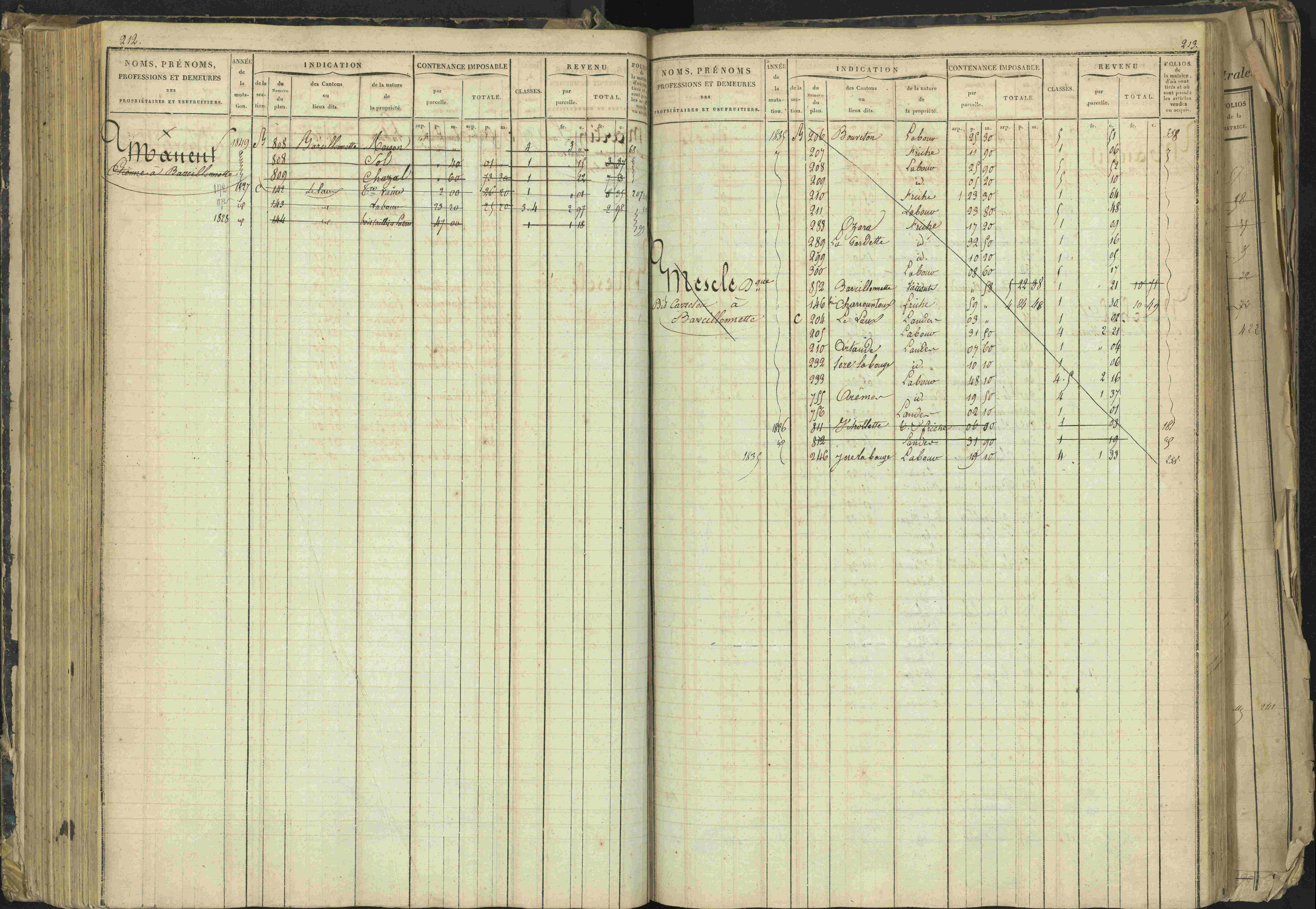 Barcillonnette - 3 P 208/1 - 3 P 208/1 - Matrice, folios 1-400.