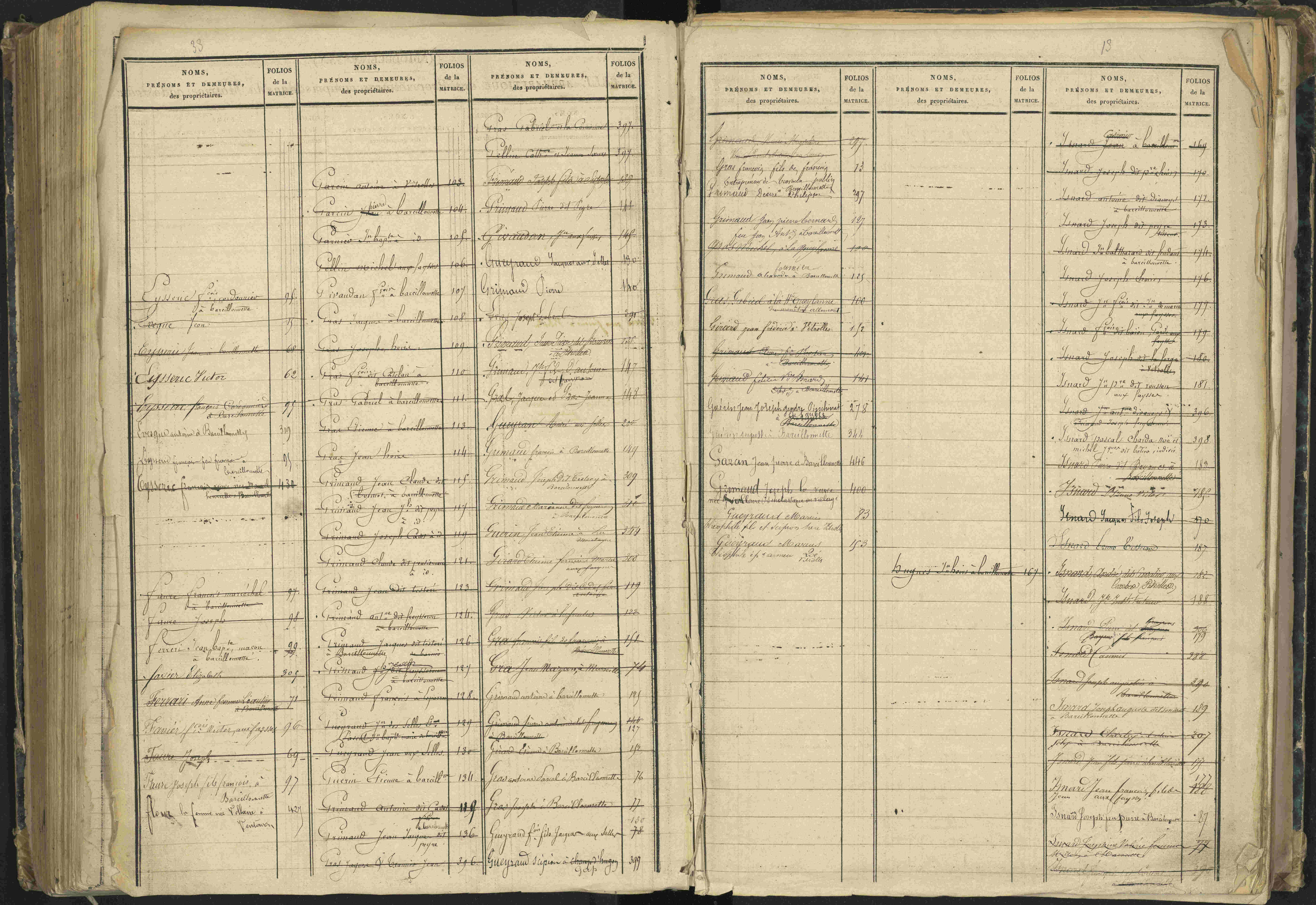 Barcillonnette - 3 P 208/2 - 3 P 208/2 - Table alphabétique des propriétaires.