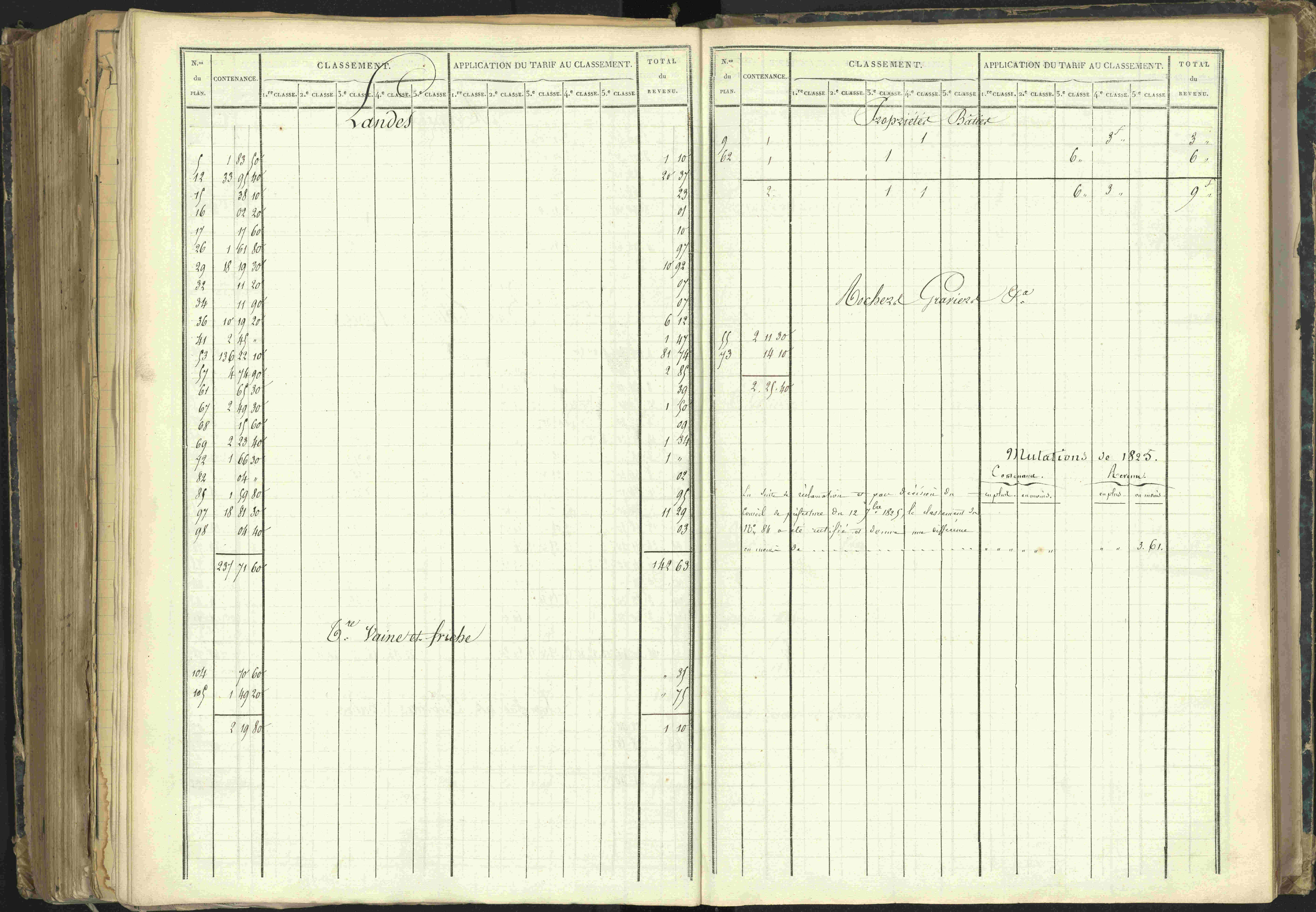 Barcillonnette - 3 P 208/4 - 3 P 208/4 - Section A.
