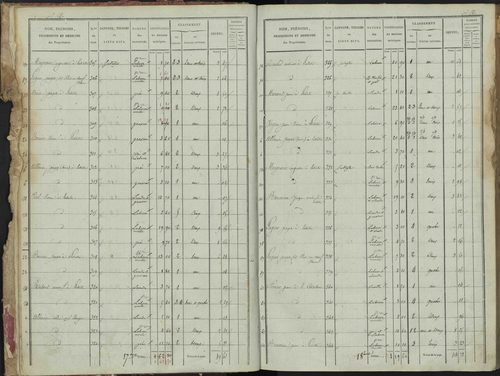 La Bâtie-Montsaléon - 3 P 229/1 - 3 P 229/1 - Section A 