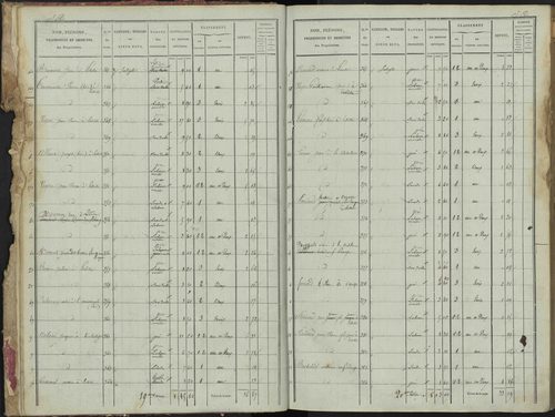 La Bâtie-Montsaléon - 3 P 229/1 - 3 P 229/1 - Section A 