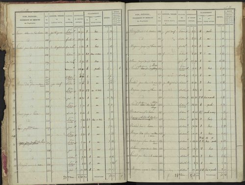 La Bâtie-Montsaléon - 3 P 229/1 - 3 P 229/1 - Section A 