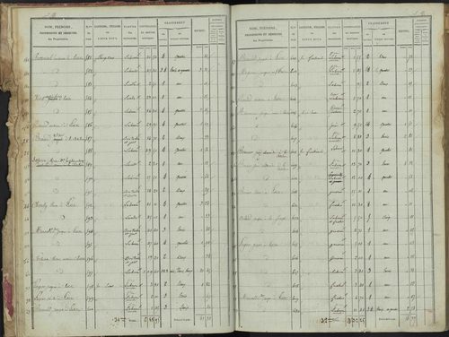 La Bâtie-Montsaléon - 3 P 229/1 - 3 P 229/1 - Section A 