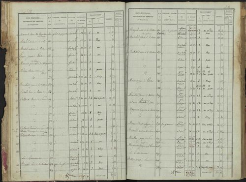 La Bâtie-Montsaléon - 3 P 229/1 - 3 P 229/1 - Section A 