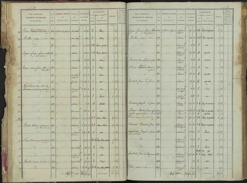 La Bâtie-Montsaléon - 3 P 229/1 - 3 P 229/1 - Section A 