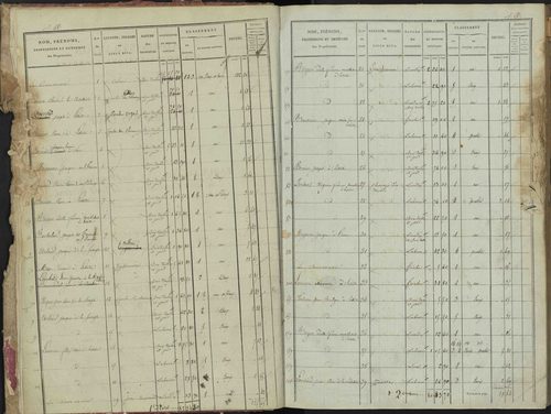 La Bâtie-Montsaléon - 3 P 229/1 - 3 P 229/1 - Section A 