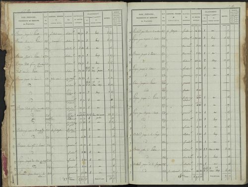 La Bâtie-Montsaléon - 3 P 229/1 - 3 P 229/1 - Section A 