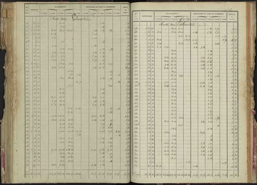 La Bâtie-Montsaléon - 3 P 229/4 - 3 P 229/4 - Relevé des numéros de même nature : section A 