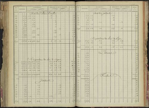 La Bâtie-Montsaléon - 3 P 229/4 - 3 P 229/4 - Relevé des numéros de même nature : section A 