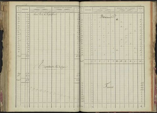 La Bâtie-Montsaléon - 3 P 229/4 - 3 P 229/4 - Relevé des numéros de même nature : section A 
