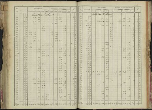 La Bâtie-Montsaléon - 3 P 229/4 - 3 P 229/4 - Relevé des numéros de même nature : section A 