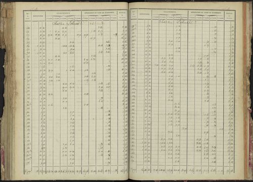 La Bâtie-Montsaléon - 3 P 229/4 - 3 P 229/4 - Relevé des numéros de même nature : section A 