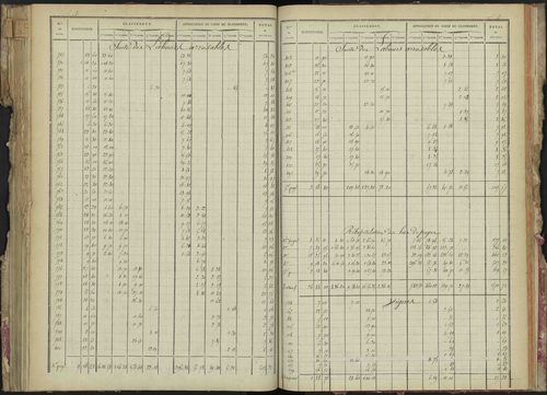 La Bâtie-Montsaléon - 3 P 229/4 - 3 P 229/4 - Relevé des numéros de même nature : section A 