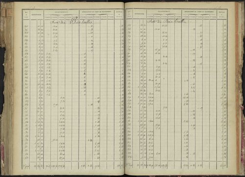 La Bâtie-Montsaléon - 3 P 229/4 - 3 P 229/4 - Relevé des numéros de même nature : section A 