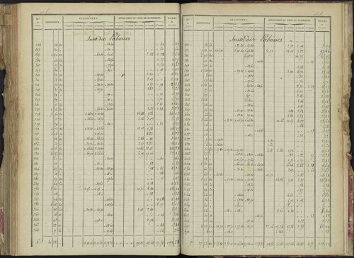 La Bâtie-Montsaléon - 3 P 229/6 - 3 P 229/6 - Relevé des numéros de même nature : section C 