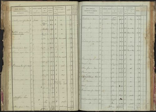 La Bâtie-Montsaléon - 3 P 229/3 - 3 P 229/3 - Section C 