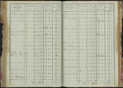 La Bâtie-Montsaléon - 3 P 229/3 - 3 P 229/3 - Section C 