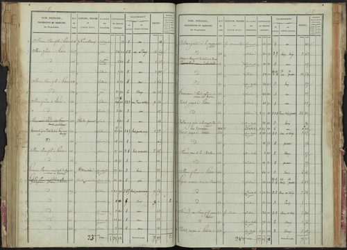 La Bâtie-Montsaléon - 3 P 229/3 - 3 P 229/3 - Section C 