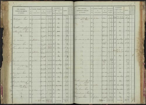 La Bâtie-Montsaléon - 3 P 229/3 - 3 P 229/3 - Section C 