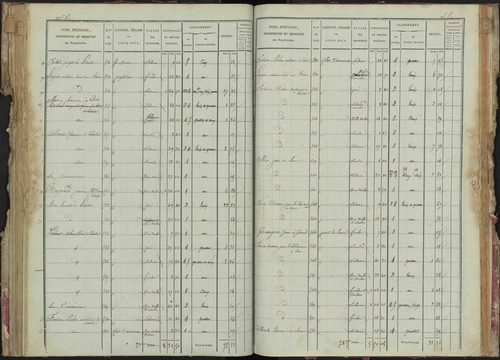 La Bâtie-Montsaléon - 3 P 229/3 - 3 P 229/3 - Section C 