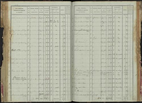 La Bâtie-Montsaléon - 3 P 229/3 - 3 P 229/3 - Section C 