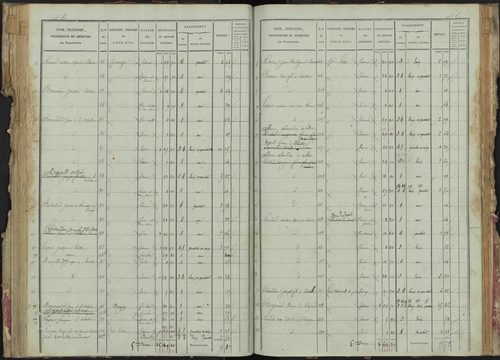 La Bâtie-Montsaléon - 3 P 229/3 - 3 P 229/3 - Section C 