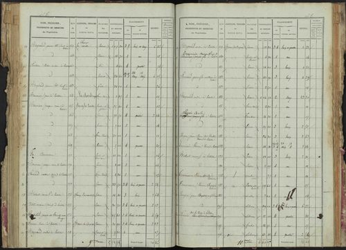 La Bâtie-Montsaléon - 3 P 229/3 - 3 P 229/3 - Section C 