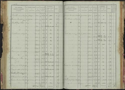 La Bâtie-Montsaléon - 3 P 229/3 - 3 P 229/3 - Section C 