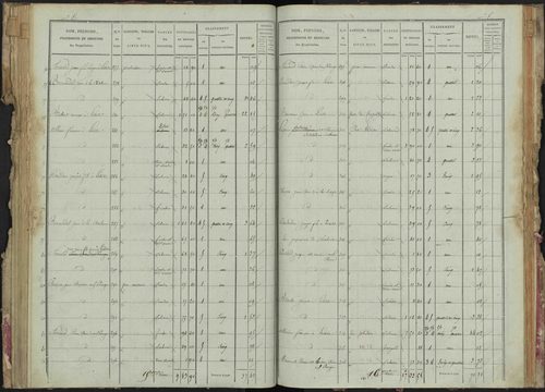 La Bâtie-Montsaléon - 3 P 229/3 - 3 P 229/3 - Section C 