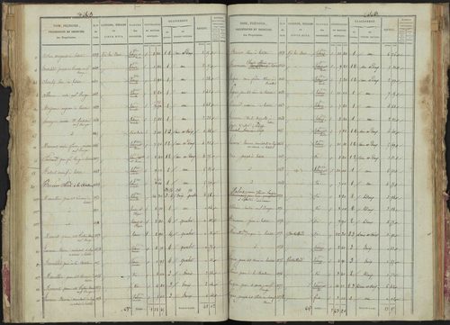 La Bâtie-Montsaléon - 3 P 229/2 - 3 P 229/2 - Section B 