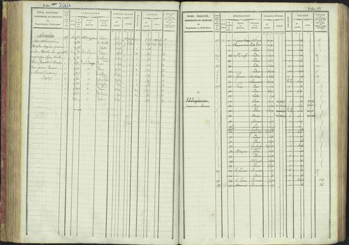La Bâtie-Montsaléon - 3 P 230/1 - 3 P 230/1 - Matrice, folios 1-600. 